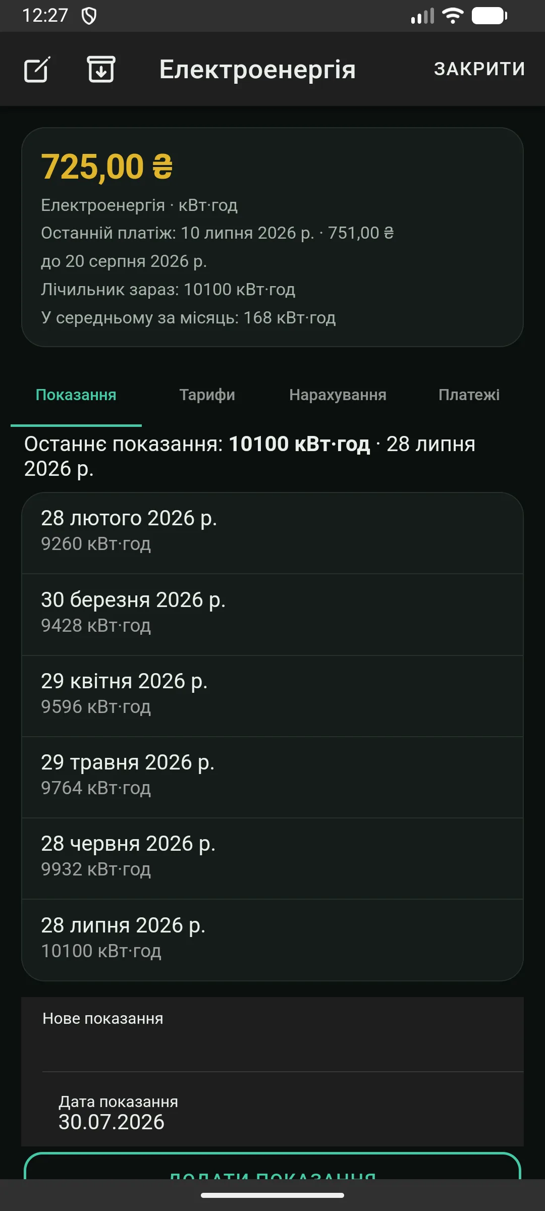 Картка комунальної послуги з історією показань лічильника