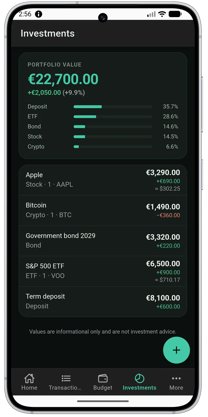 Investiční portfolio: hodnota, výnos, rozložení a pozice