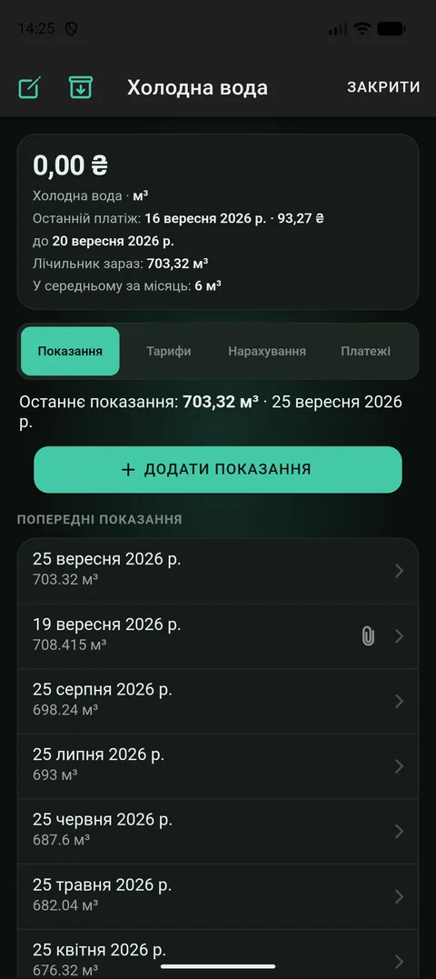 Список показань послуги: останнє зверху, попередні з датами нижче